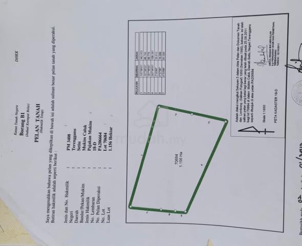 tanah kebun kelapa sawit 1