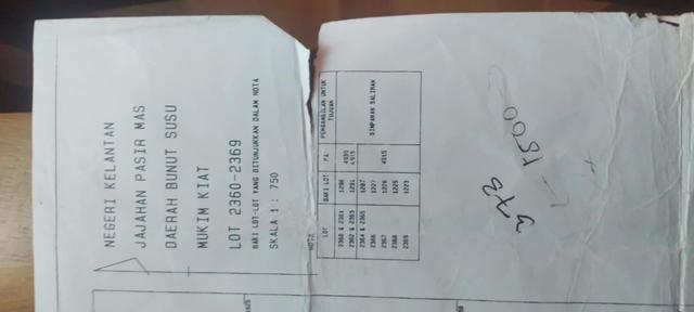 Tanah 373 depa SK BECHAH DURIAN DEKAT TENDONG PASIR MAS 5