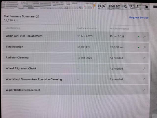 2025 Tesla MODEL 3 PREMIUM RWD (A) ULTRA RED - 5