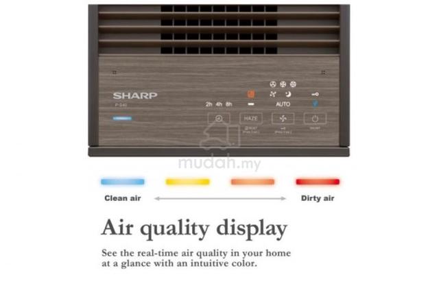 Sharp Purefit Mini Air Purifier FPS40LT - photo 3 of 6