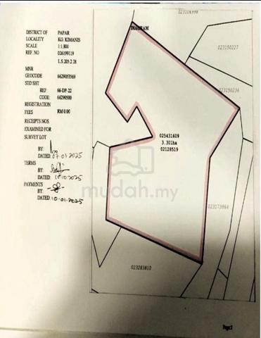Kimanis Land for Sale 1