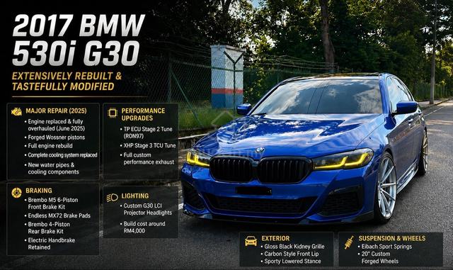 2017 Bmw 5 SERIES 2.0 30I M-SPORT G30 (A) - 4
