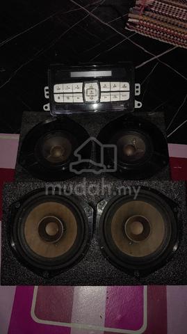 Carousel Image Selected