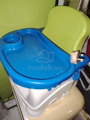 Carousel Image Selected