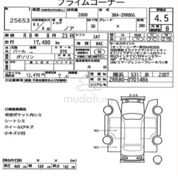 17000KM ROOF TV PUSH START 2 POWER DOOR 2021Unreg - 3