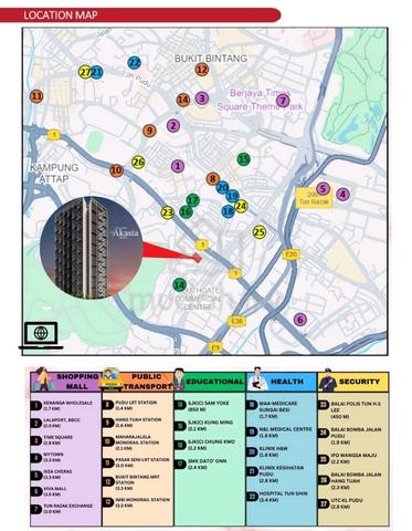 Residensi Akasia Raya 5