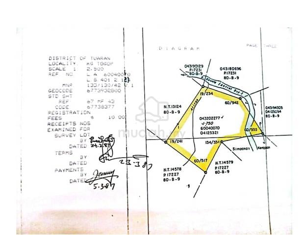 Tanah NT 4.32 ekar, kg.Bawang, Tamparuli 1