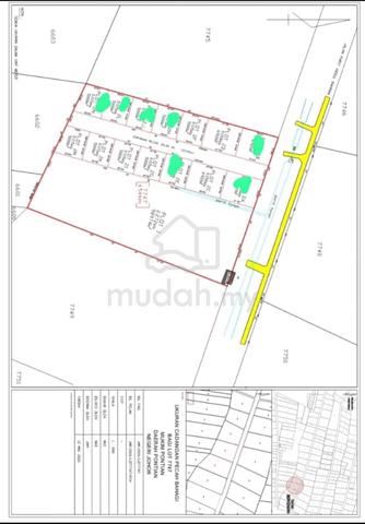 LOT TANAH UNTUK DIJUAL – Lokasi strategik (PONTIAN,JOHOR) 1