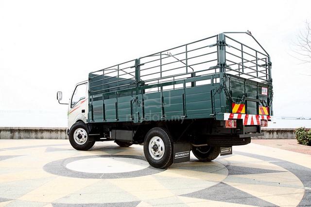 Carousel Image Selected