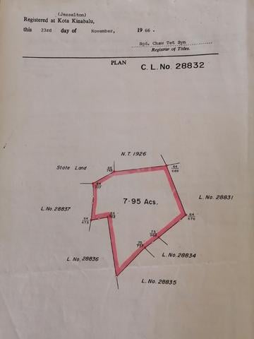land for rent in Kudat 1