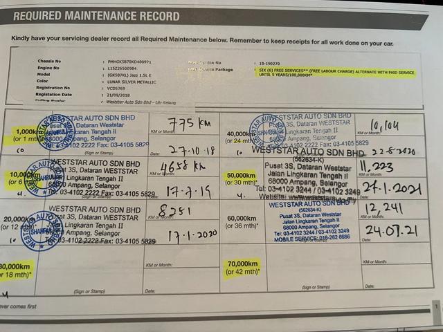 2018 Honda JAZZ 1.5 E (A) 33k km , SERVICE RECORD - 5