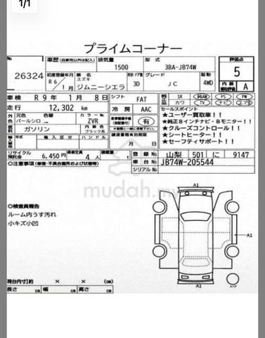 2024 Suzuki JIMNY SIERRA JC P.White 5A 12kkm 5YWrt - 2
