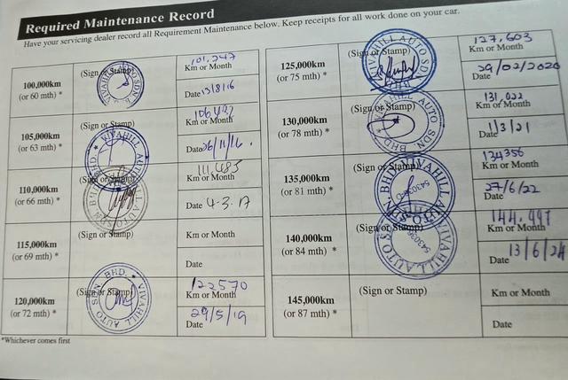 2011 Honda INSIGHT 1.3 (HYBRID) (A) F/SERV RECORD - 4
