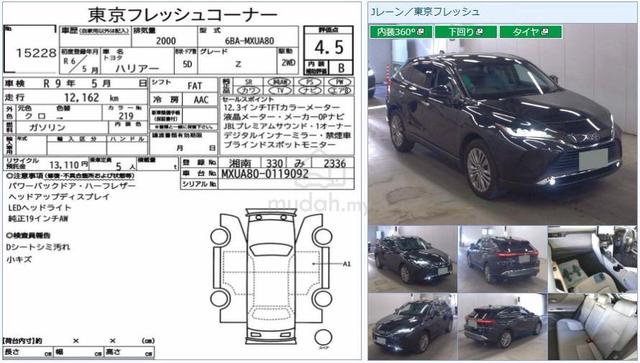 2024 Toyota HARRIER 2.0 Z JBL HUD DIM BSM 12K KM - 3