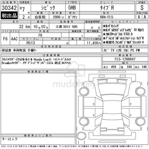 Grade SAA 32KM Honda Civic Type R FL5 New Car 261k - 2