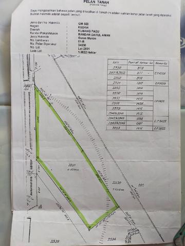 Tanah Untuk Dijual 1
