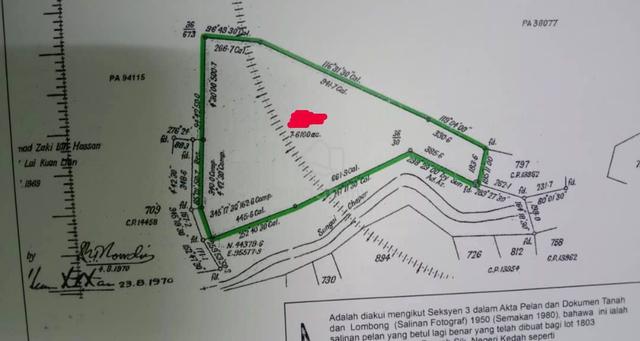 Tanah 7.61 ekar untuk dijual sik Kedah 1