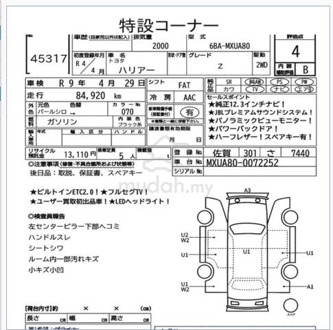 2022 Toyota HARRIER 2.0 Z (A) PROMO UNIT - 2
