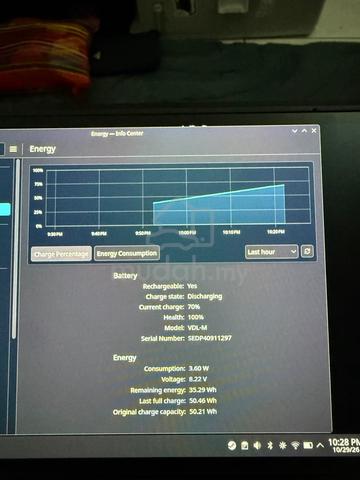 Steamdeck Oled 1tb - photo 4 of 6