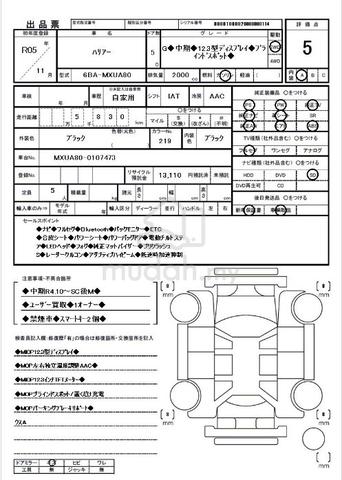 2023 Toyota HARRIER 2.0 G ( Digital Meter ) - 5