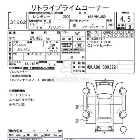 EASY LOAN REBATE 2023 Toyota HARRIER 2.0 Z LEATHER - 3