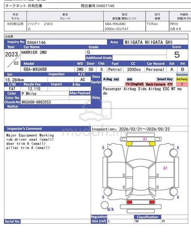 2023 Toyota HARRIER 2.0 G/ DIGITAL METER /GRADE 5 - 4