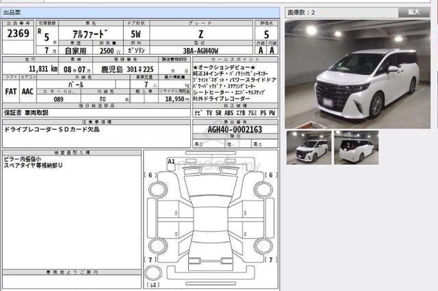 2023 Toyota ALPHARD 2.5 Z New Model Grade 5A Unreg - 3