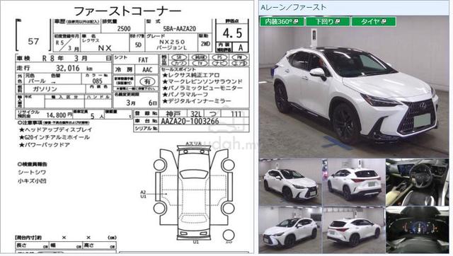 2023 Lexus NX250 2.5 VL Mark Levinson Full Spec - 2