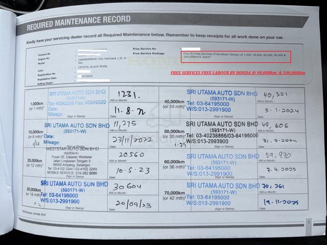 Honda CITY 1.5 V-Sensing FreeService UnderWarranty - 2
