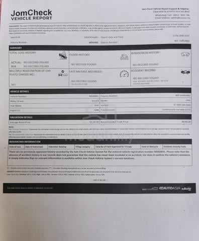 2016 Honda CIVIC 1.5 TC (A) - 2