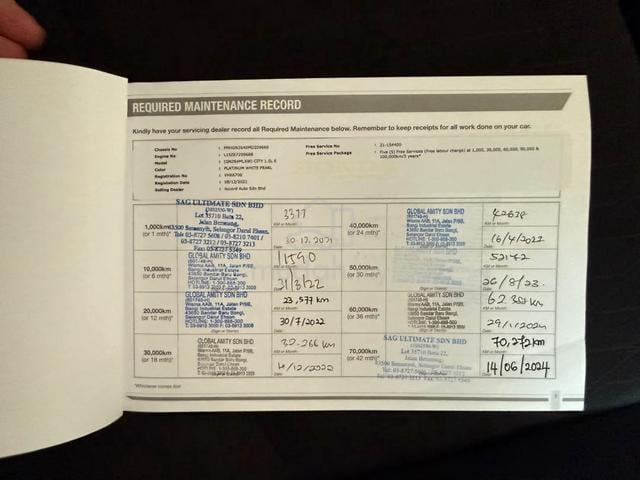 Full Service Record 2021 Honda CITY GM8 1.5 E (A) - 3