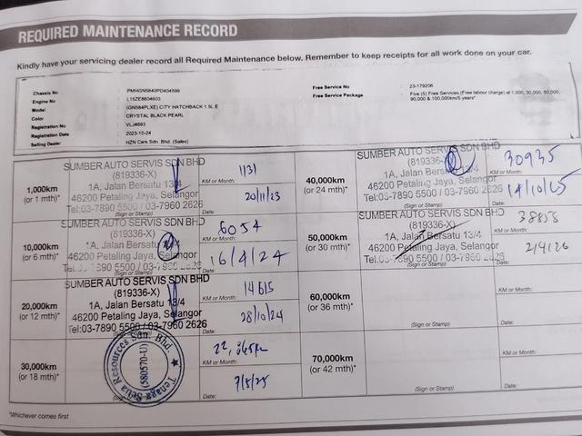 2023 Honda CITY 1.5 HB V TRUE YEAR 41K LOW MILEAGE - 4