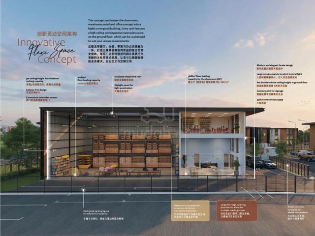 Putatan Gateway Industrial | New Project 2-Storey Light Industrial 1