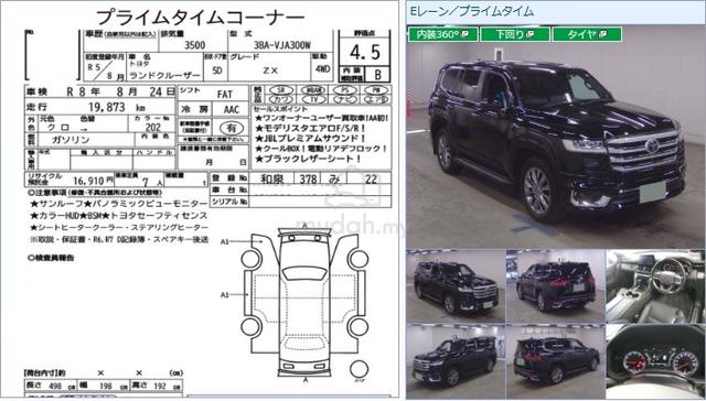 5A BLACK SEAT 2023 Toyota LANDCRUISER 3.4 ZX FULL - 3