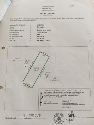 Tanah Untuk Dijual 1