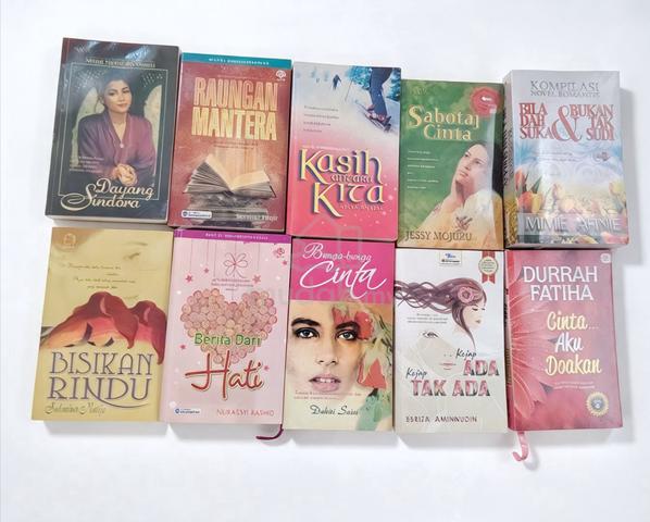 Carousel Image Selected