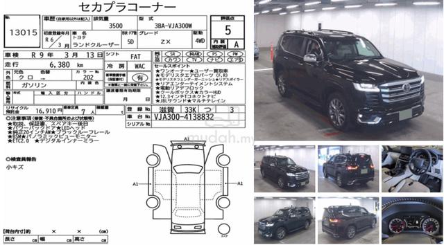 2024 Toyota LANDCRUISER 3.5 ZX - Full Specs - 5A - 3
