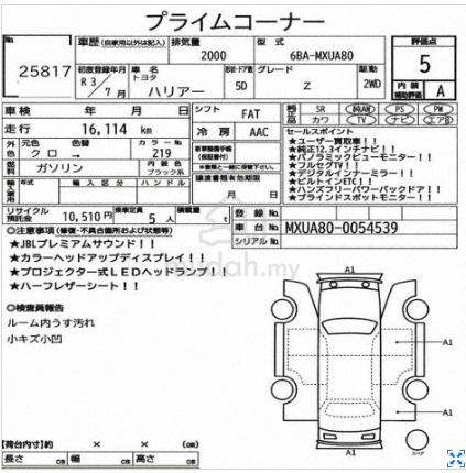 2021 Toyota HARRIER 2.0 Z (A) 5A 15K KM Unreg - 1