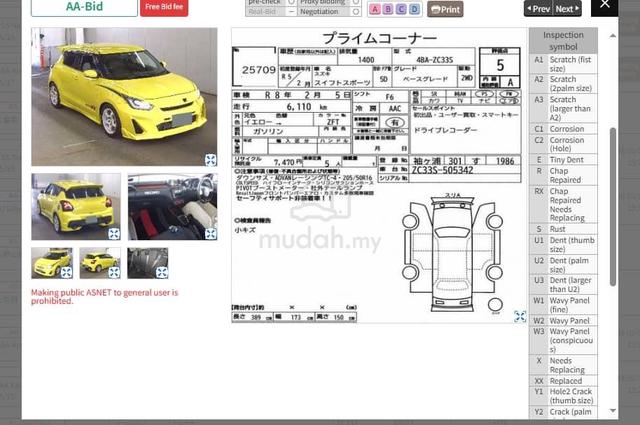 2023 Suzuki SWIFT 1.4 SPORT (M)6k km Grade5A Unreg - 2