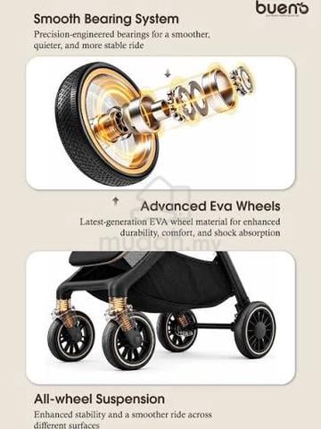 Bueno FIN Stroller - photo 4 of 5