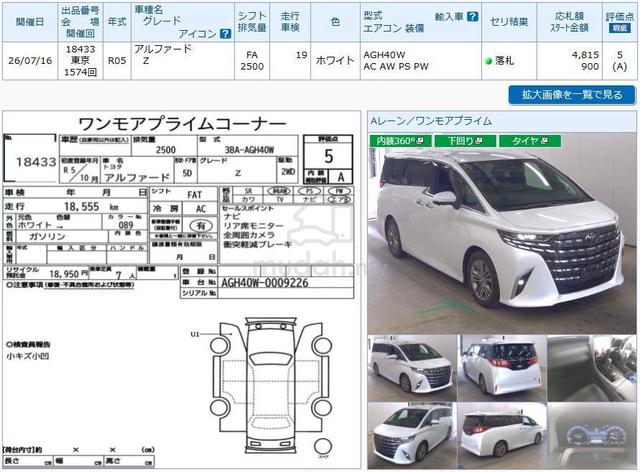 2023 Toyota Alphard Z Side Step Grade 5/A DIM BSM - 3