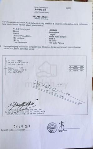 Tanah status pembangunan 1