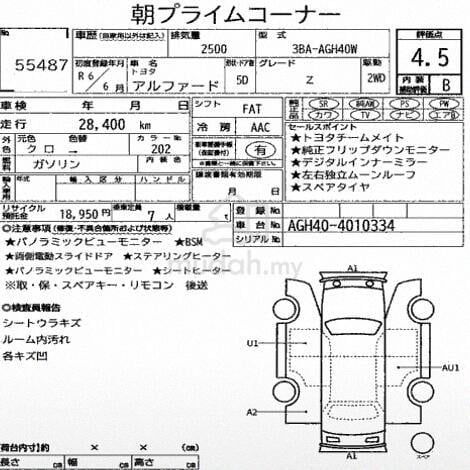 【MDLS KIT⭐4.5B⭐RDY STOCK】2024 Toyota ALPHARD 2.5 Z - 3