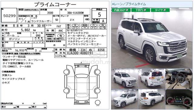 2023 Toyota LANDCRUISER 3.5 ZX Petrol Full Spec 5A - 2