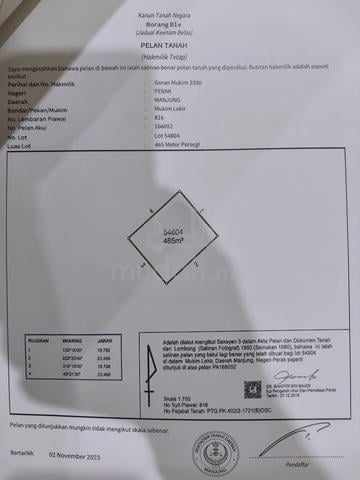 Tanah untuk dijual di Setiawan 1