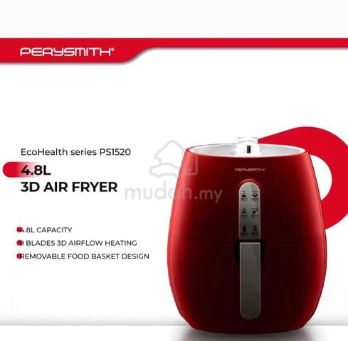 Carousel Image Selected