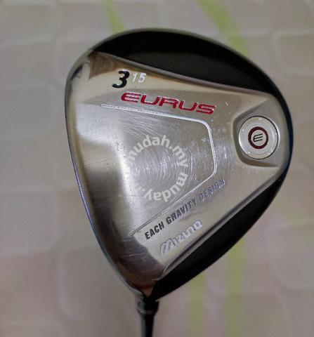 Carousel Image Selected