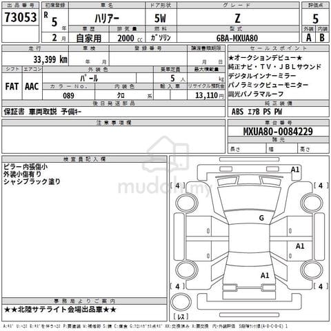 5A Toyota HARRIER 2.0 Z (A) Now at Free 8 YWr - 2