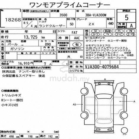 2023 Toyota LAND CRUISER 3.5 ZX 5A MODELLISTA JBL - 3