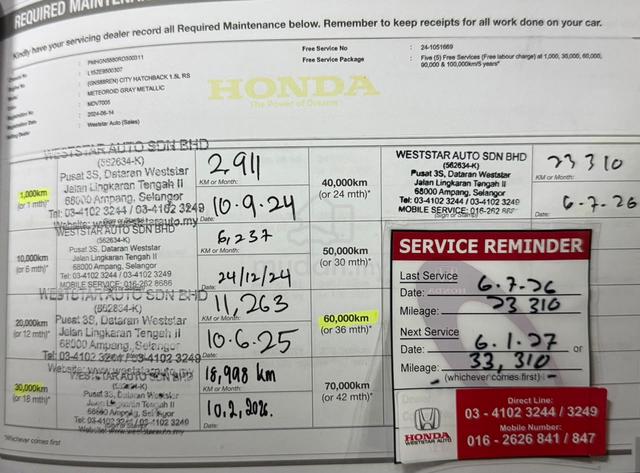 2024 Honda CITY 1.5 RS HATCHBACK (HONDA SENSING) - 5